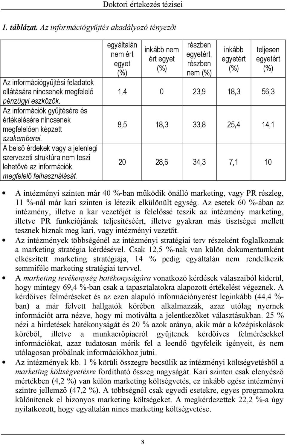 egyáltalán nem ért egyet (%) inkább nem ért egyet (%) részben egyetért, részben nem (%) inkább egyetért (%) teljesen egyetért (%) 1,4 0 23,9 18,3 56,3 8,5 18,3 33,8 25,4 14,1 20 28,6 34,3 7,1 10 A