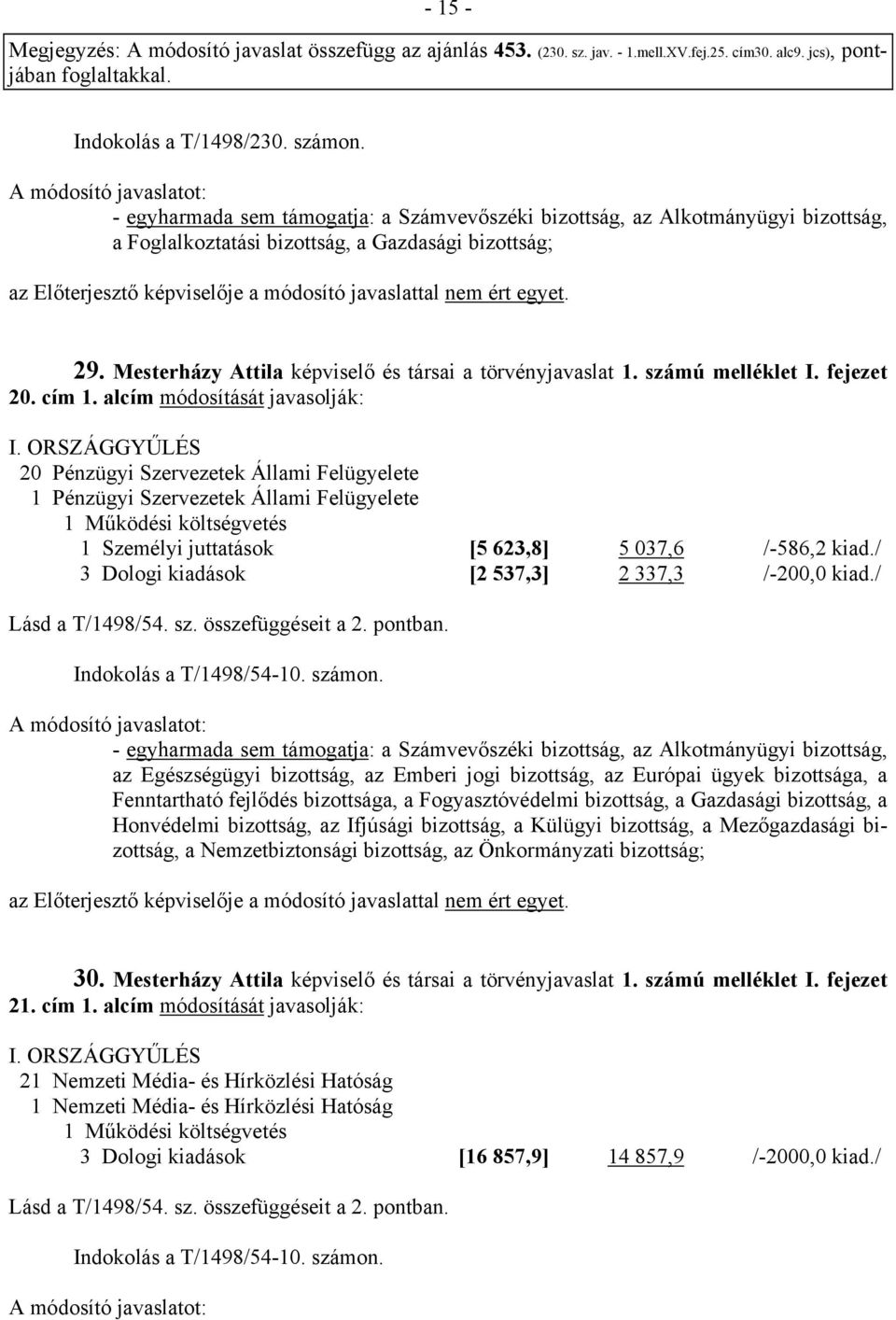 ORSZÁGGYŰLÉS 20 Pénzügyi Szervezetek Állami Felügyelete 1 Pénzügyi Szervezetek Állami Felügyelete 1 Személyi juttatások [5 623,8] 5 037,6 /-586,2 kiad.