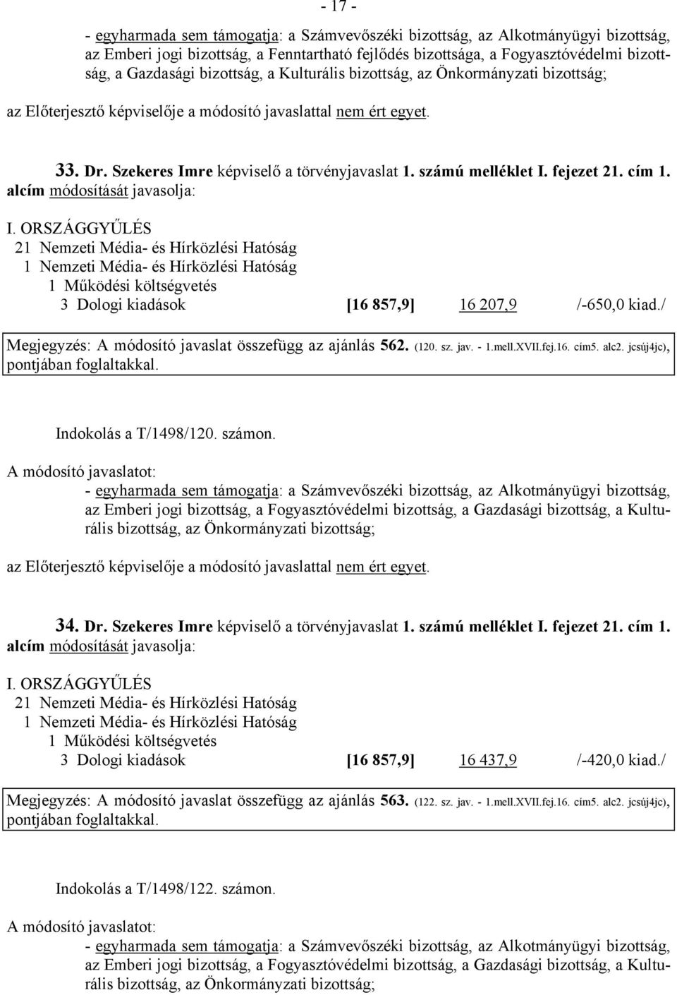 ORSZÁGGYŰLÉS 21 Nemzeti Média- és Hírközlési Hatóság 1 Nemzeti Média- és Hírközlési Hatóság 3 Dologi kiadások [16 857,9] 16 207,9 /-650,0 kiad.