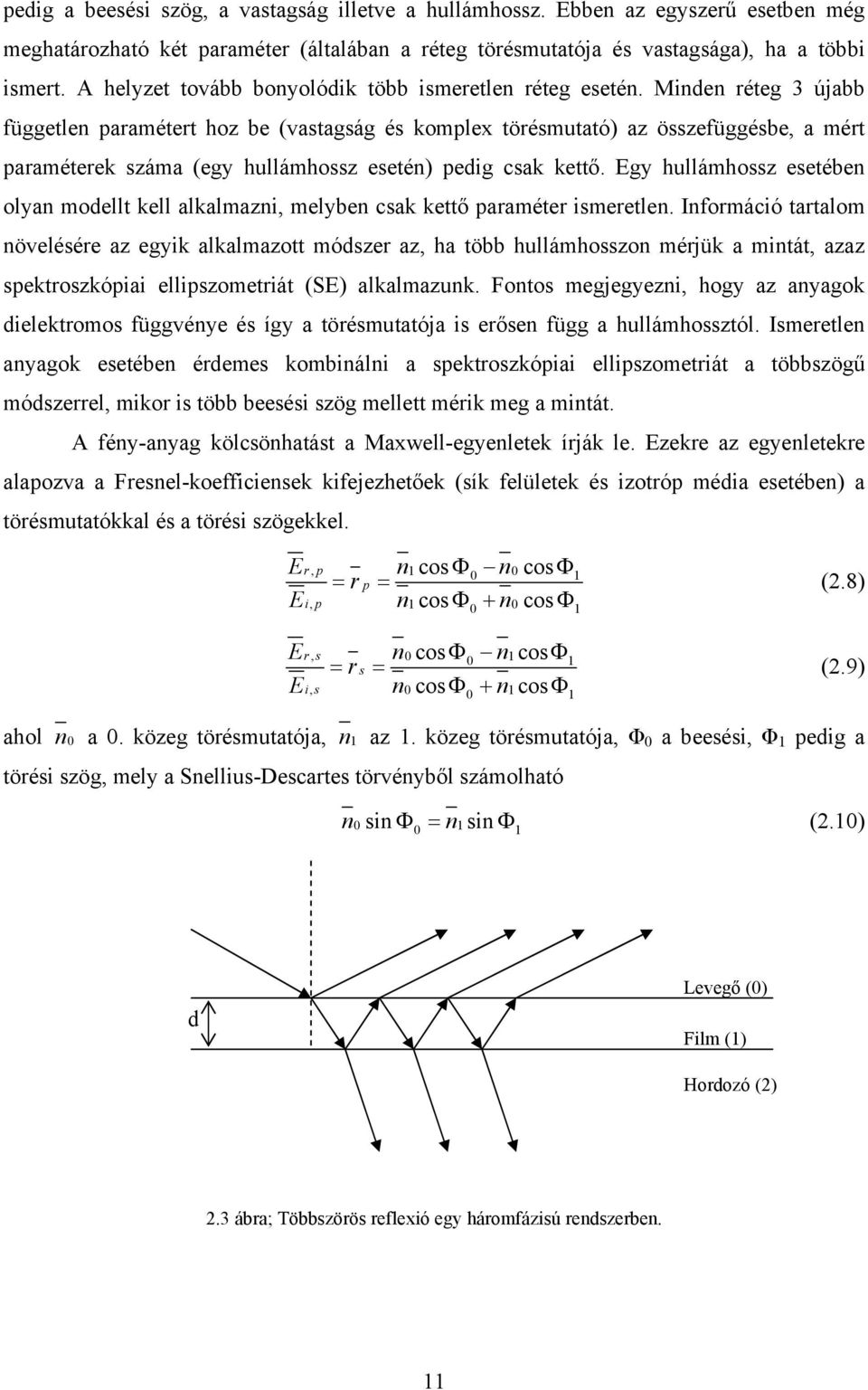 Minden réteg 3 újabb független paramétert hoz be (vastagság és komplex törésmutató) az összefüggésbe, a mért paraméterek száma (egy hullámhossz esetén) pedig csak kettő.