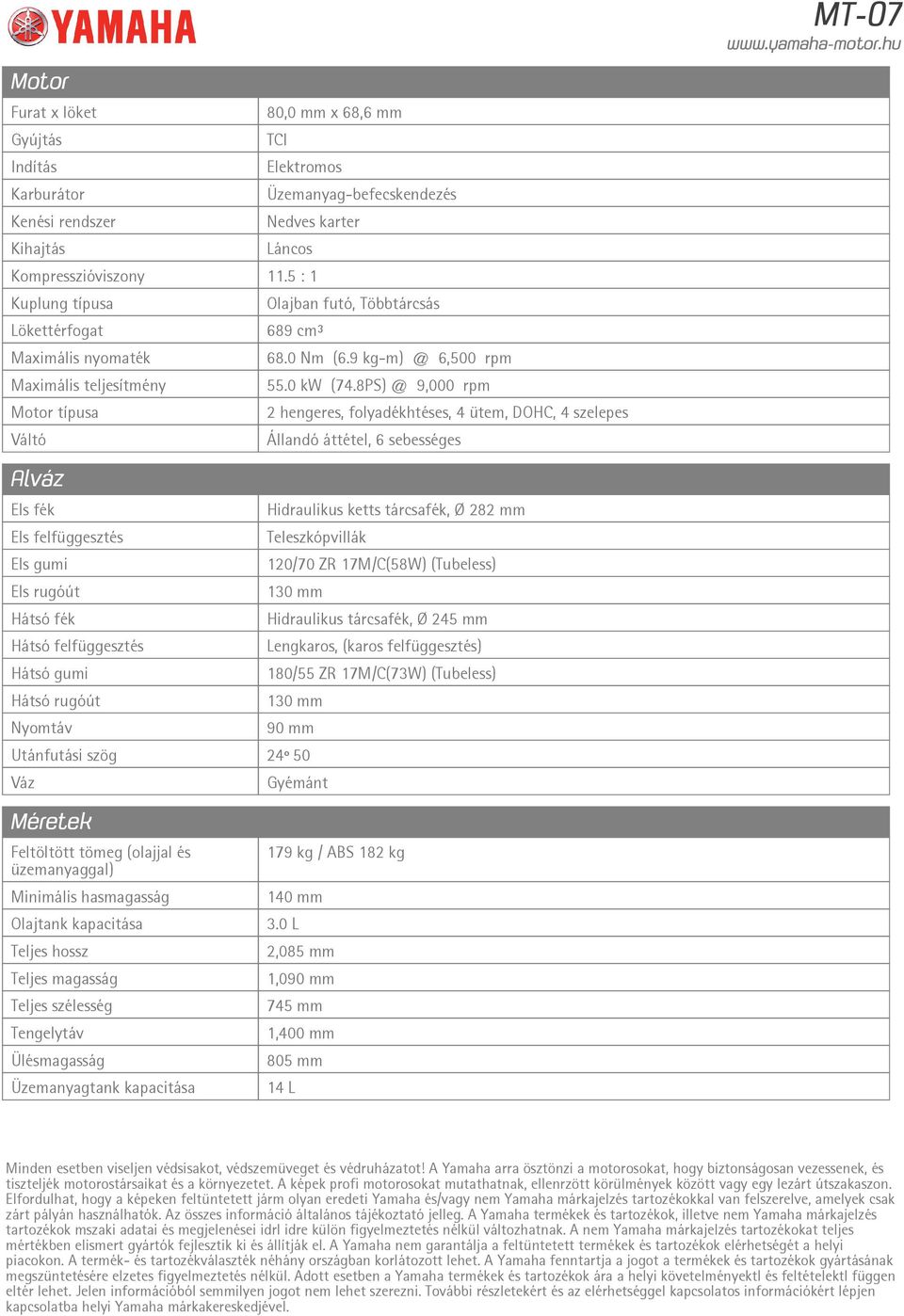 8PS) @ 9,000 rpm Motor típusa 2 hengeres, folyadékhtéses, 4 ütem, DOHC, 4 szelepes Váltó Állandó áttétel, 6 sebességes Alváz Els fék Hidraulikus ketts tárcsafék, Ø 282 mm Els felfüggesztés