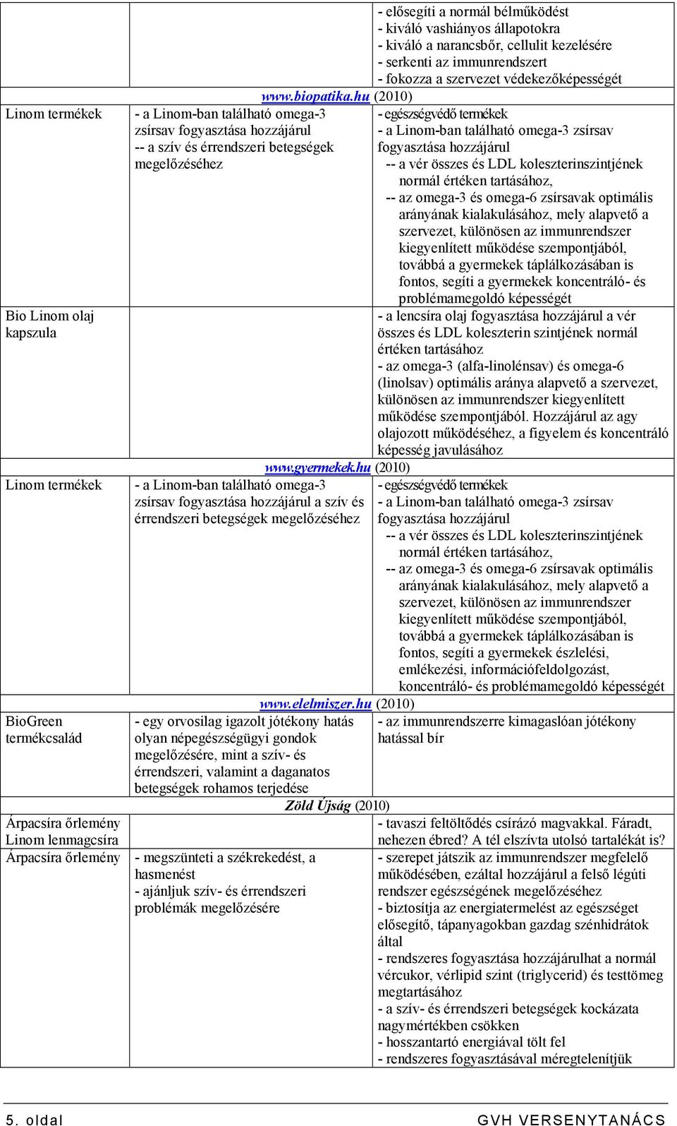 hu (2010) - egy orvosilag igazolt jótékony hatás olyan népegészségügyi gondok megelızésére, mint a szív- és érrendszeri, valamint a daganatos betegségek rohamos terjedése Árpacsíra ırlemény Linom