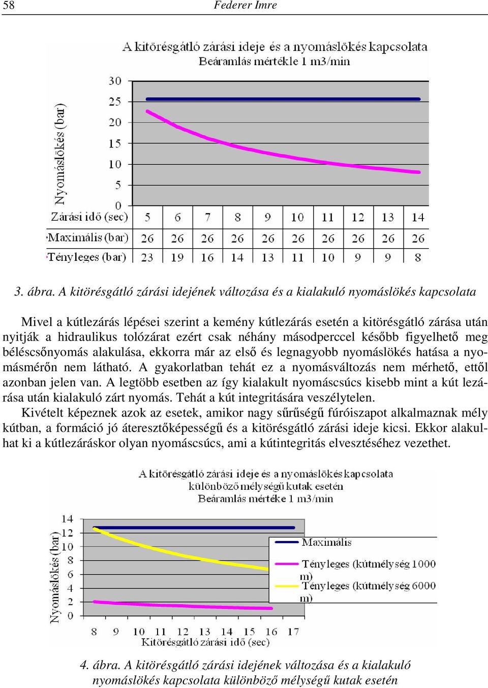 ezért csak néhány másodperccel később figyelhető meg béléscsőnyomás alakulása, ekkorra már az első és legnagyobb nyomáslökés hatása a nyomásmérőn nem látható.