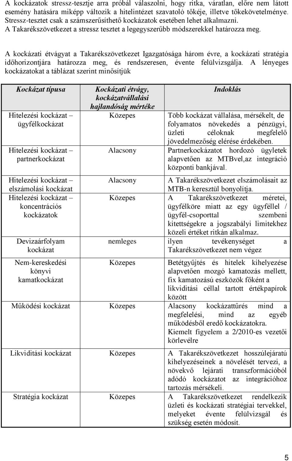 A kockázati étvágyat a Takarékszövetkezet Igazgatósága három évre, a kockázati stratégia időhorizontjára határozza meg, és rendszeresen, évente felülvizsgálja.