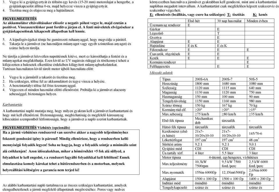 A fenti műveletek elvégzésekor a gyújtáskapcsolónak kikapcsolt állapotban kell lennie. 5. A kipufogóvégeket tömje be gumírozott ruhaanyaggal, hogy megvédje a párától. 6.