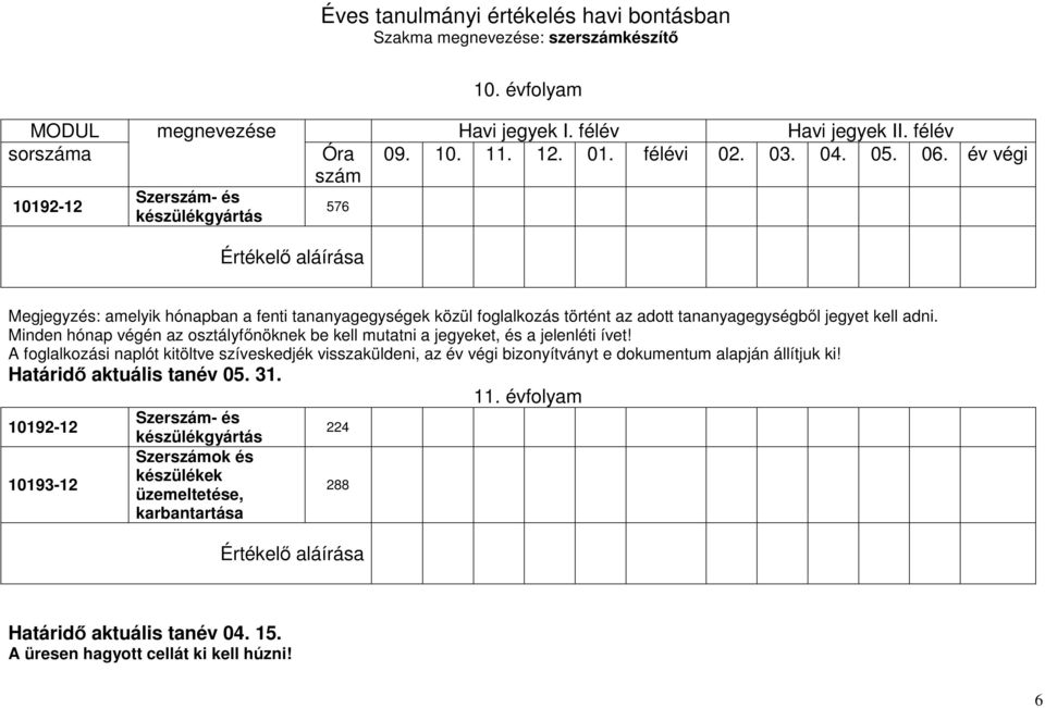 év végi 10192-12 Szerszám- és készülékgyártás 576 Értékelő aláírása Megjegyzés: amelyik hónapban a fenti tananyagegységek közül foglalkozás történt az adott tananyagegységből jegyet kell adni.