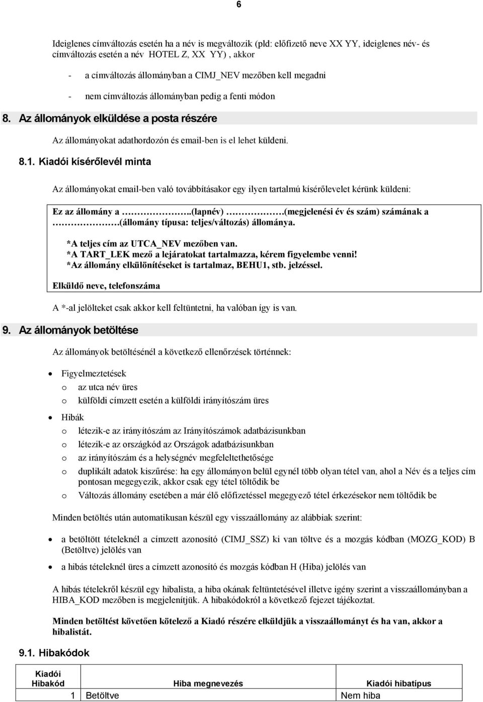 Kiadói kísérőlevél minta Az állmánykat email-ben való tvábbításakr egy ilyen tartalmú kísérőlevelet kérünk küldeni: Ez az állmány a..(lapnév).(megjelenési év és szám) számának a.