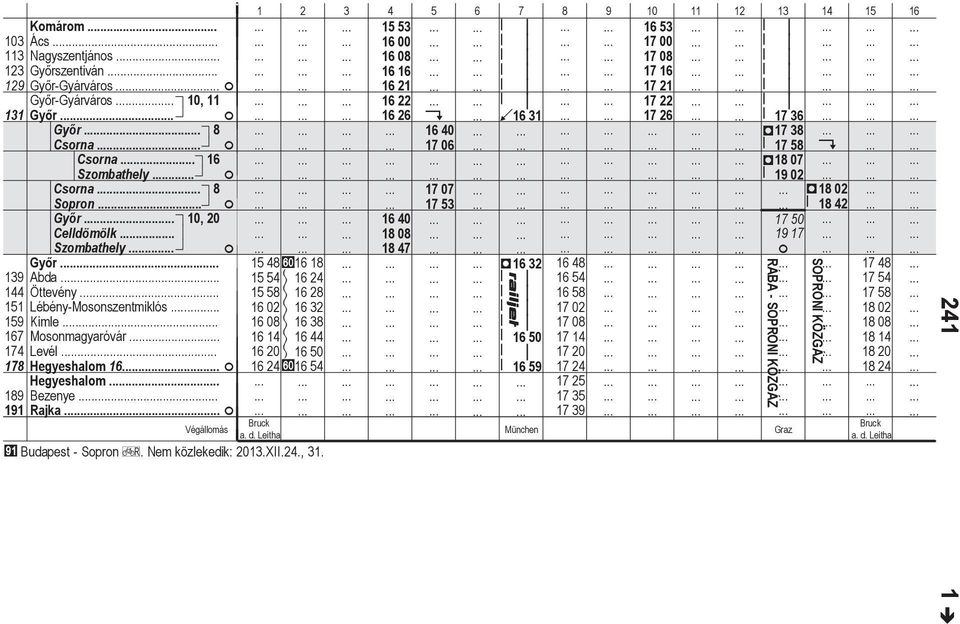 Rjk 15 4 15 54 15 5 16 02 16 0 16 14 y16 1 16 24 16 2 16 32 16 3 16 44 16 20 16 50 16 24 Bruck. d. Leh Budpes - Sopron Í. Nem közlekedk: 2013.XII.24., 31.