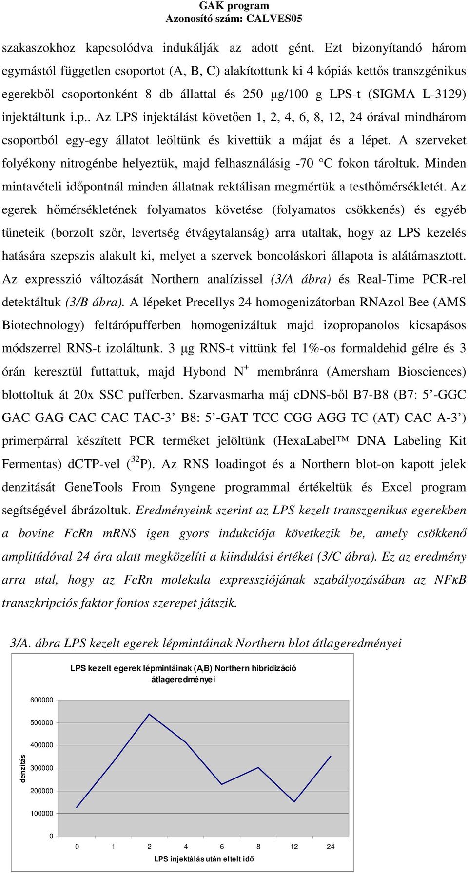 p.. Az LPS injektálást követıen 1, 2, 4, 6, 8, 12, 24 órával mindhárom csoportból egy-egy állatot leöltünk és kivettük a májat és a lépet.