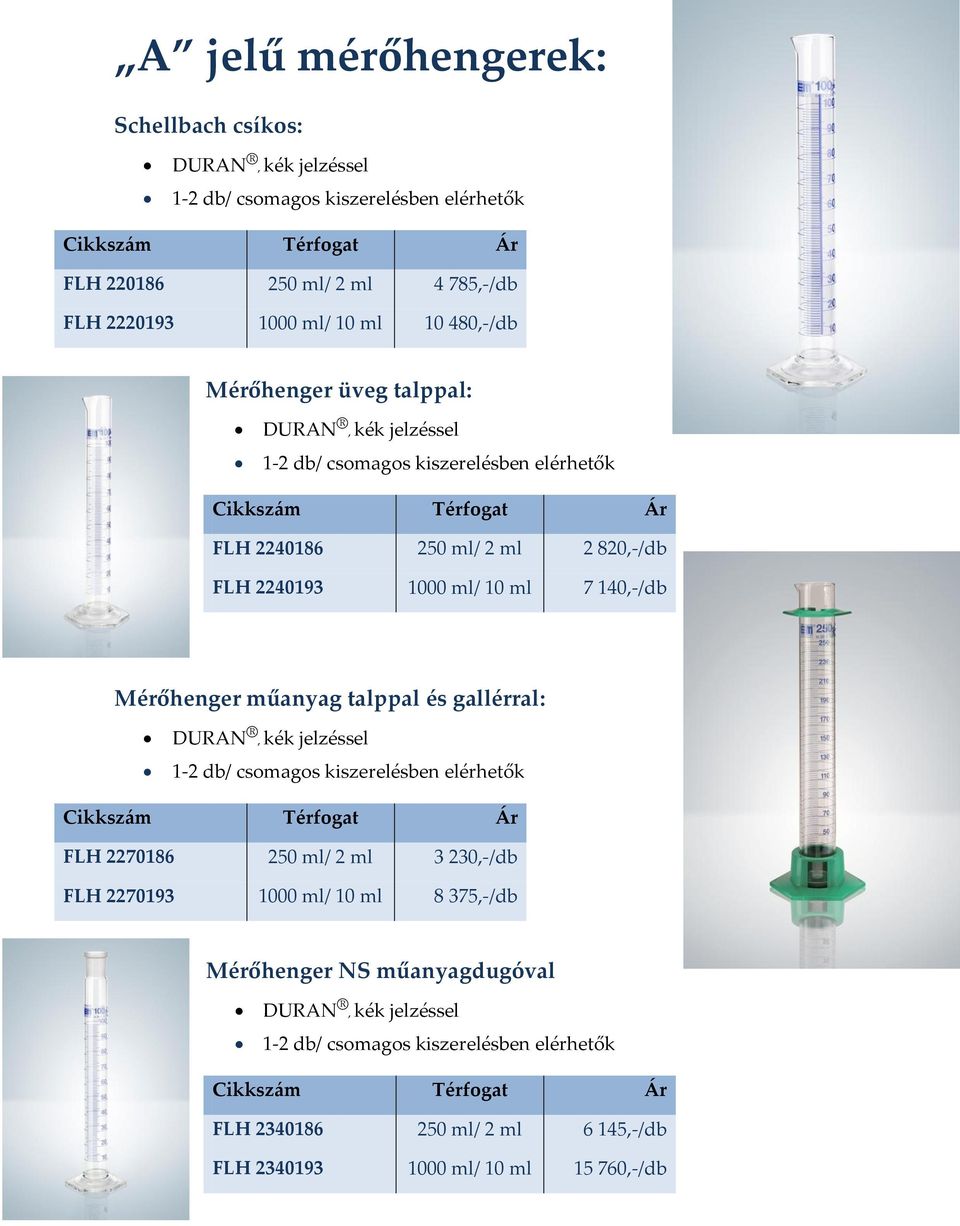 Mérőhenger műanyag talppal és gallérral: 1-2 db/ csomagos kiszerelésben elérhetők FLH 2270186 250 ml/ 2 ml 3 230,-/db FLH 2270193 1000 ml/ 10 ml 8