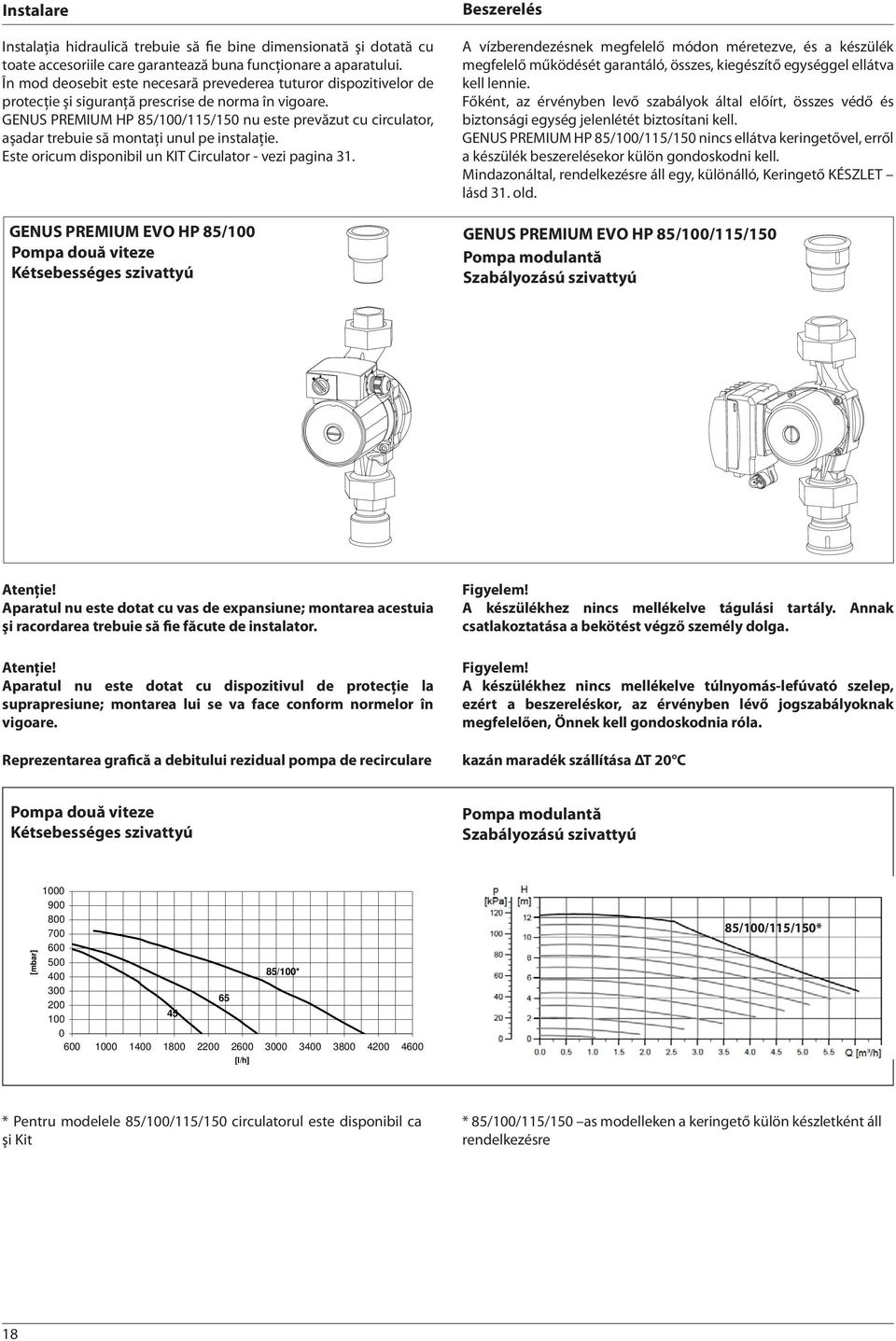 GENUS PREMIUM HP 85//5/5 nu este prevăzut cu circulator, aşadar trebuie să montaţi unul pe instalaţie. Este oricum disponibil un KIT Circulator - vezi pagina 3.