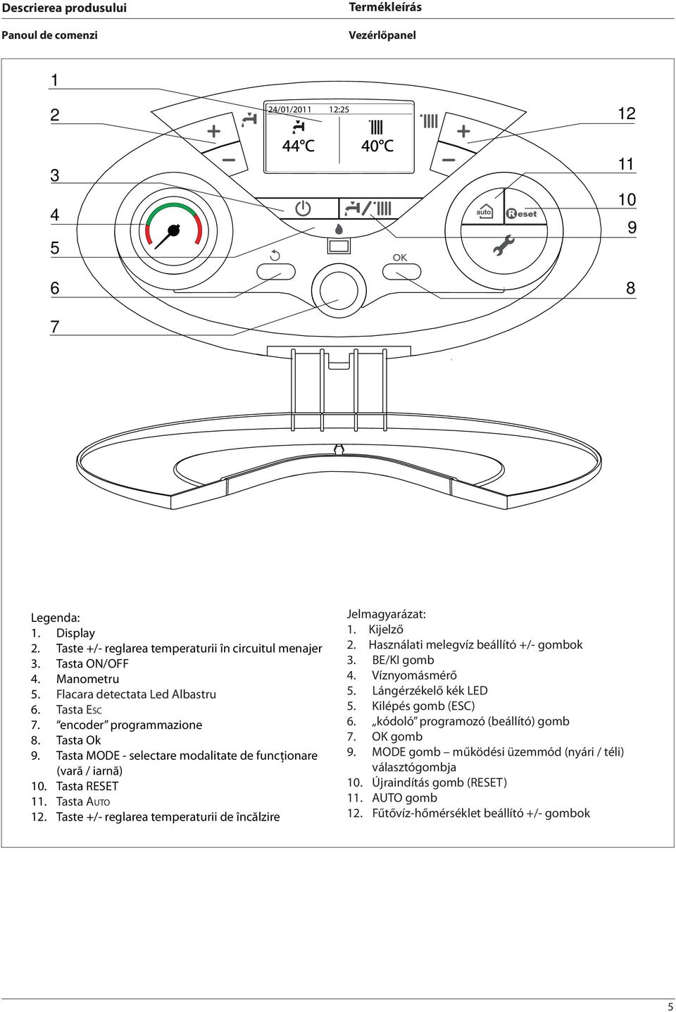 Tasta AUTO 2. Taste +/- reglarea temperaturii de încălzire Jelmagyarázat:. Kijelző 2. Használati melegvíz beállító +/- gombok 3. BE/KI gomb 4. Víznyomásmérő 5. Lángérzékelő kék LED 5.