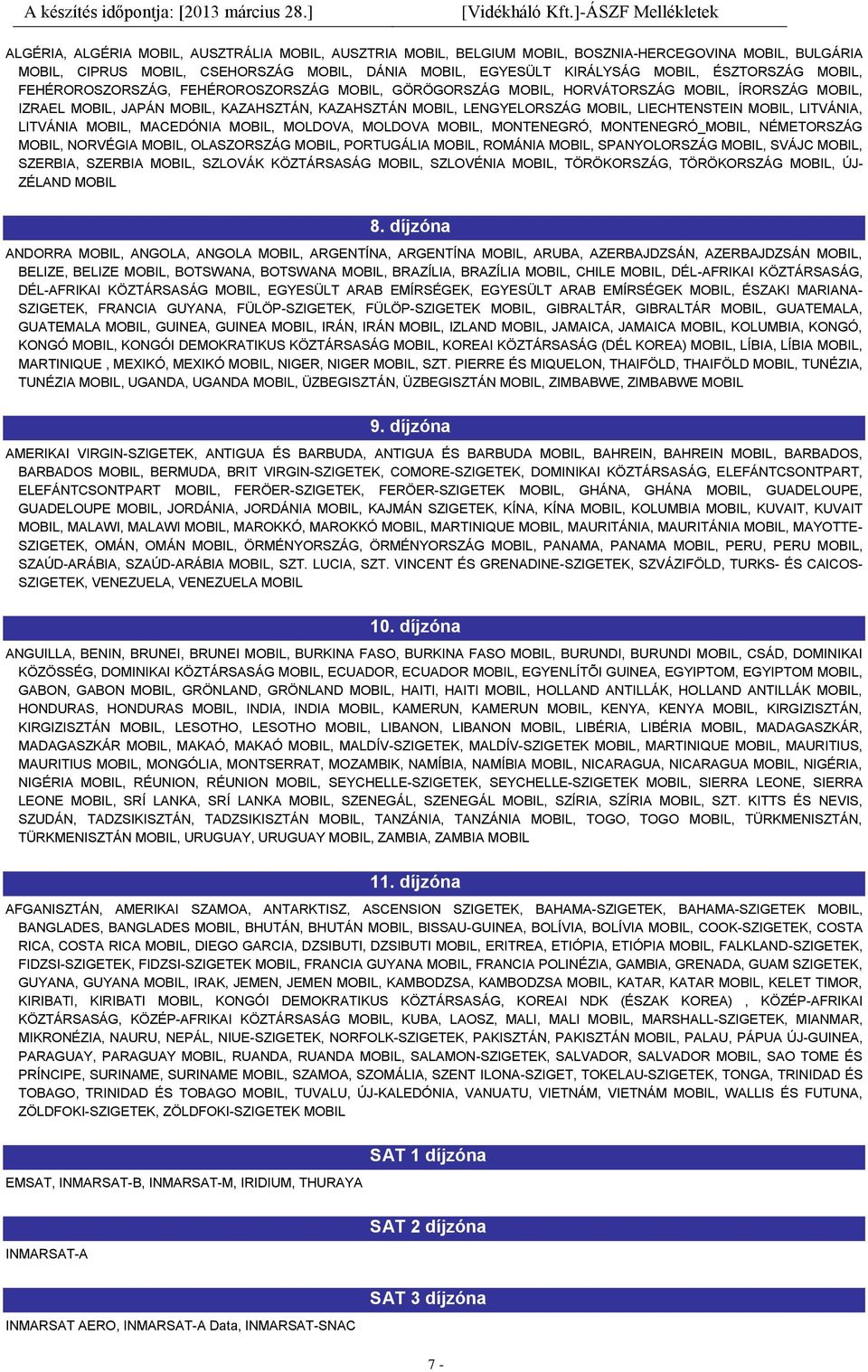 MOBIL, LITVÁNIA, LITVÁNIA MOBIL, MACEDÓNIA MOBIL, MOLDOVA, MOLDOVA MOBIL, MONTENEGRÓ, MONTENEGRÓ_MOBIL, NÉMETORSZÁG MOBIL, NORVÉGIA MOBIL, OLASZORSZÁG MOBIL, PORTUGÁLIA MOBIL, ROMÁNIA MOBIL,