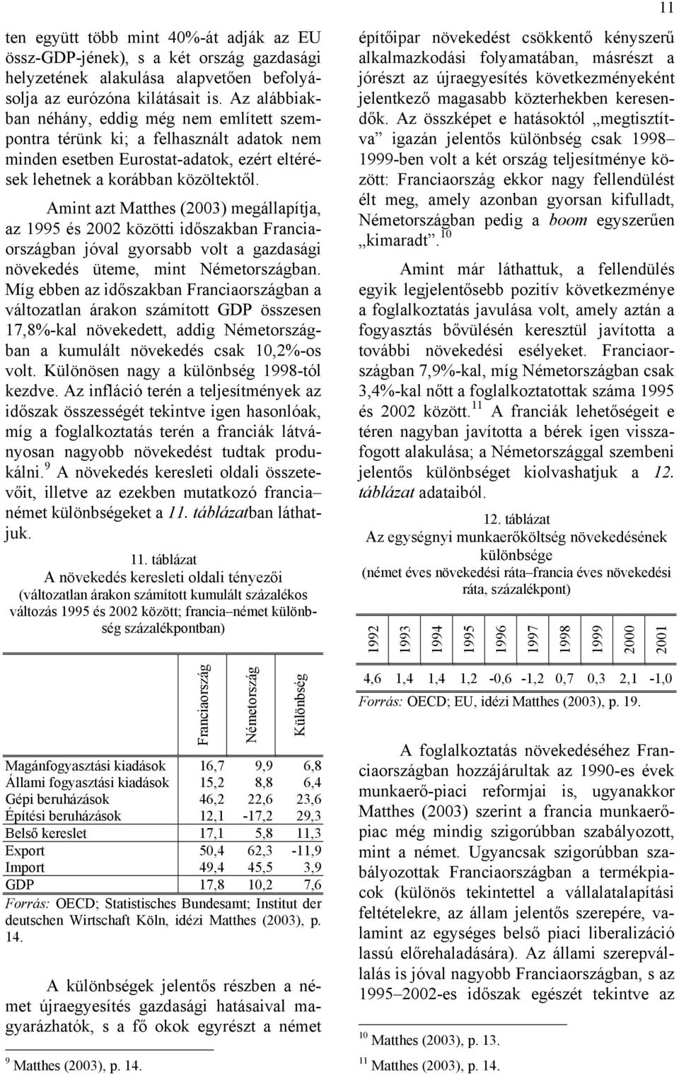 Amint azt Matthes (2003) megállapítja, az 1995 és 2002 közötti időszakban Franciaországban jóval gyorsabb volt a gazdasági növekedés üteme, mint Németországban.