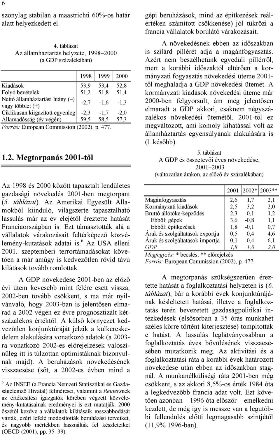 Ciklikusan kiigazított egyenleg -2,3-1,7-2,0 Államadósság (év végén) 59,5 58,5 57,3 Forrás: European Commission (2002), p. 477. 1.2. Megtorpanás 2001-től Az 1998 és 2000 között tapasztalt lendületes gazdasági növekedés 2001-ben megtorpant (5.