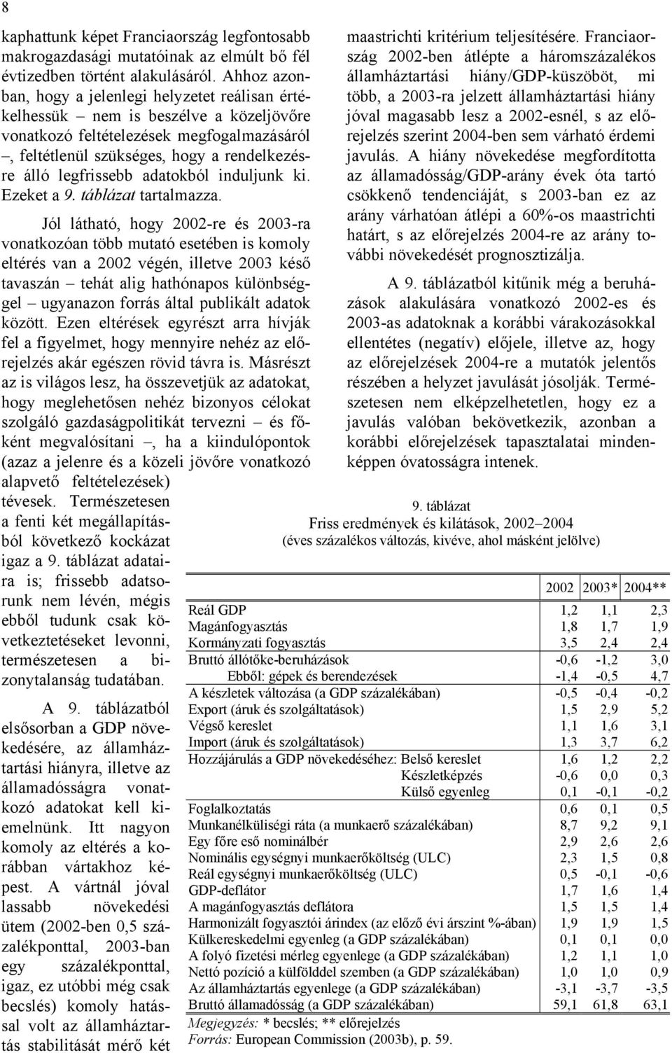 adatokból induljunk ki. Ezeket a 9. táblázat tartalmazza.