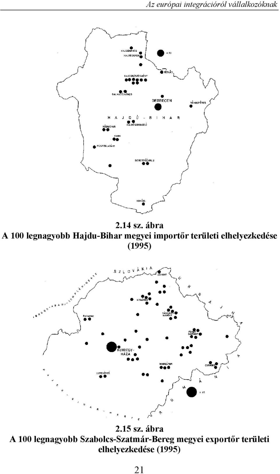 importőr területi elhelyezkedése (1995) 2.15 sz.