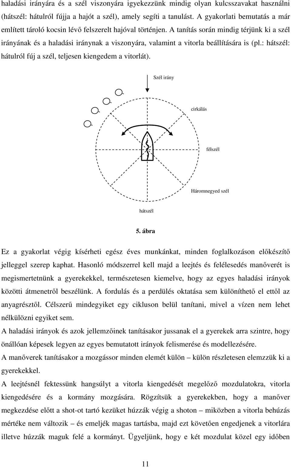 A tanítás során mindig térjünk ki a szél irányának és a haladási iránynak a viszonyára, valamint a vitorla beállítására is (pl.: hátszél: hátulról fúj a szél, teljesen kiengedem a vitorlát).