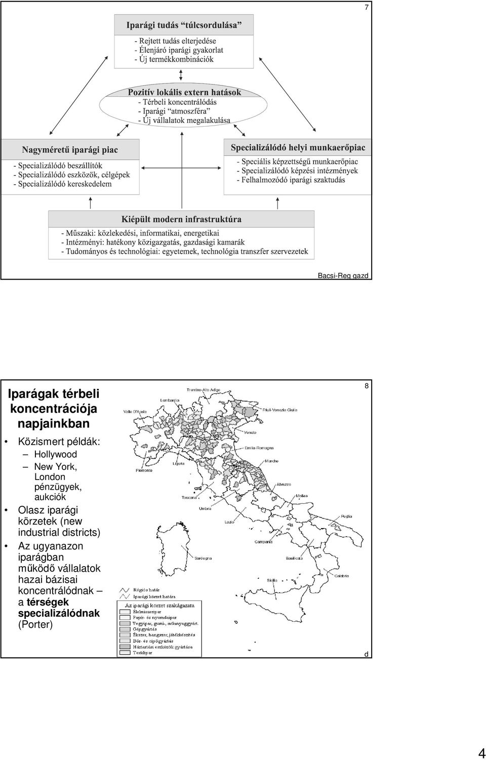 körzetek (new industrial districts) Az ugyanazon iparágban mőködı