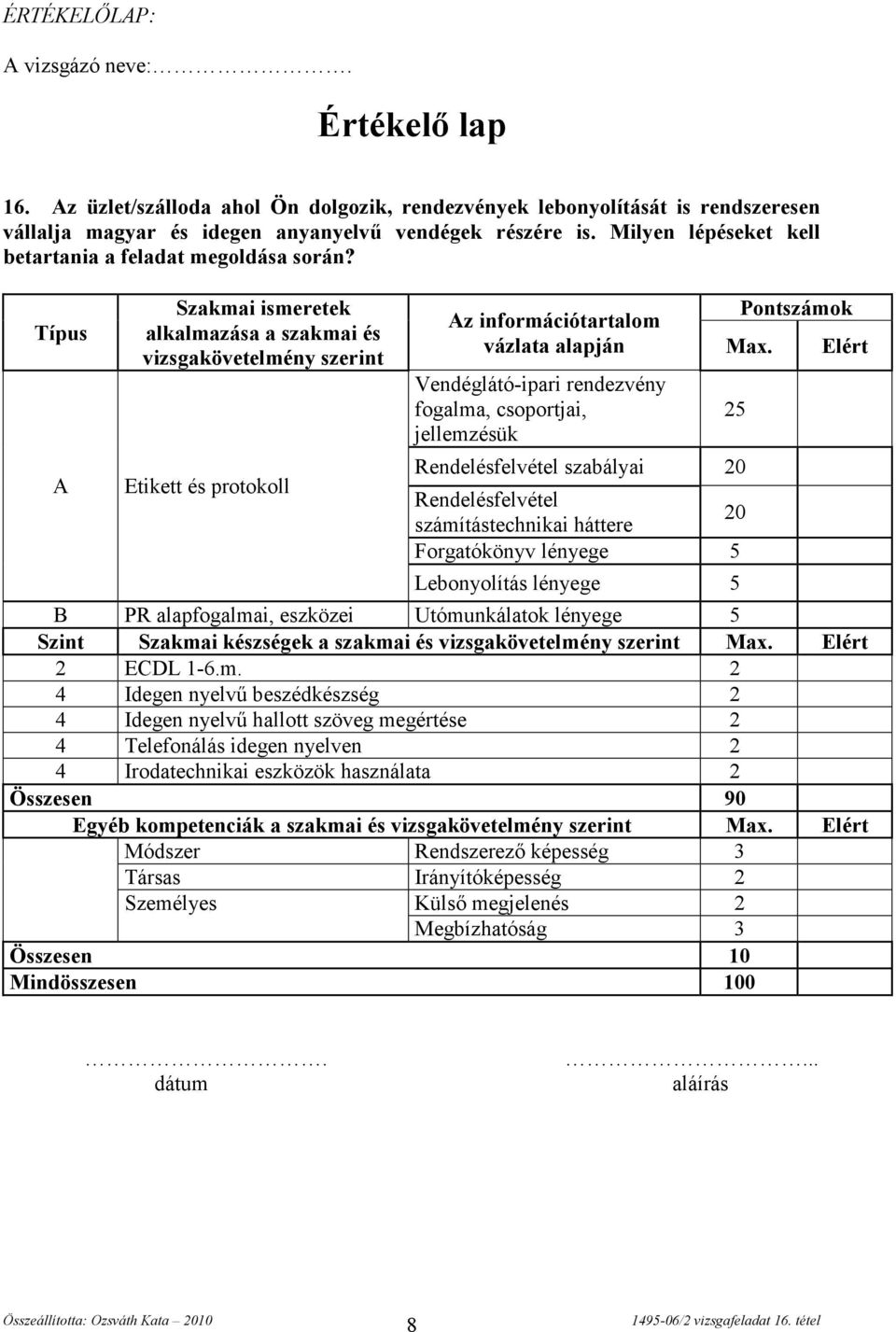 Típus A Szakmai ismeretek alkalmazása a szakmai és vizsgakövetelmény szerint Etikett és protokoll Az információtartalom vázlata alapján Vendéglátó-ipari rendezvény fogalma, csoportjai, jellemzésük