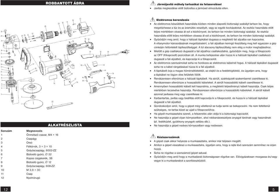 M 3,9 30 11 Csap 12 Nyomórugó ALKATRÉSZLISTA Elektromos berendezés Az elektromos készülékek használata közben minden alapvető biztonsági szabályt tartson be, hogy megelőzhesse a tűz és az áramütés