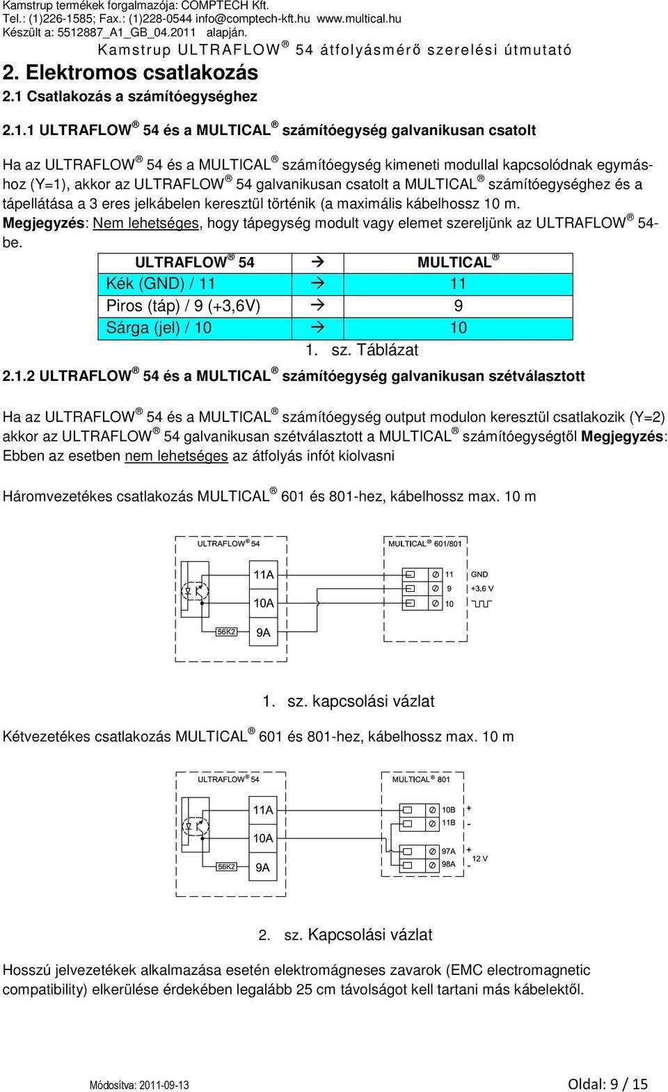 1 ULTRAFLOW 54 és a MULTICAL számítóegység galvanikusan csatolt Ha az ULTRAFLOW 54 és a MULTICAL számítóegység kimeneti modullal kapcsolódnak egymáshoz (Y=1), akkor az ULTRAFLOW 54 galvanikusan