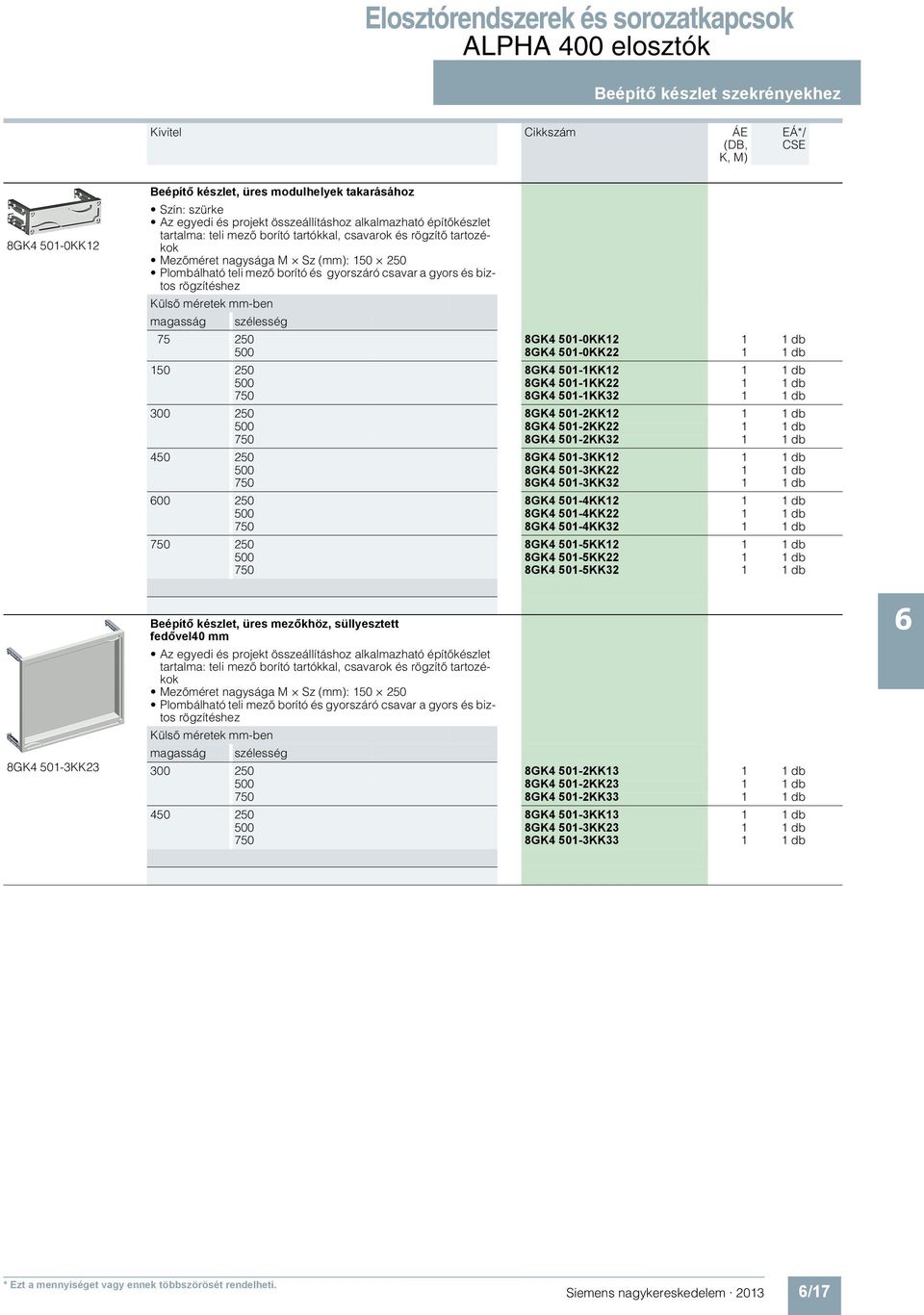 Külső méretek mm-ben magasság szélesség 75 250 8GK4 50-0KK2 500 8GK4 50-0KK22 50 250 8GK4 50-KK2 500 8GK4 50-KK22 750 8GK4 50-KK32 300 250 8GK4 50-2KK2 500 8GK4 50-2KK22 750 8GK4 50-2KK32 450 250