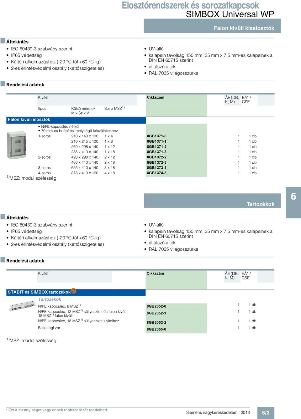 elosztók N/PE-kapocsléc nélkül 70 mm-es beépítési mélységű készülékekhez -soros 20 x 43 x 00 x 4 8GB37-0 20 x 25 x 00 x 8 8GB37-20 x 298 x 40 x 2 8GB37-2 285 x 40 x 40 x 8 8GB37-3 2-soros 420 x 298 x