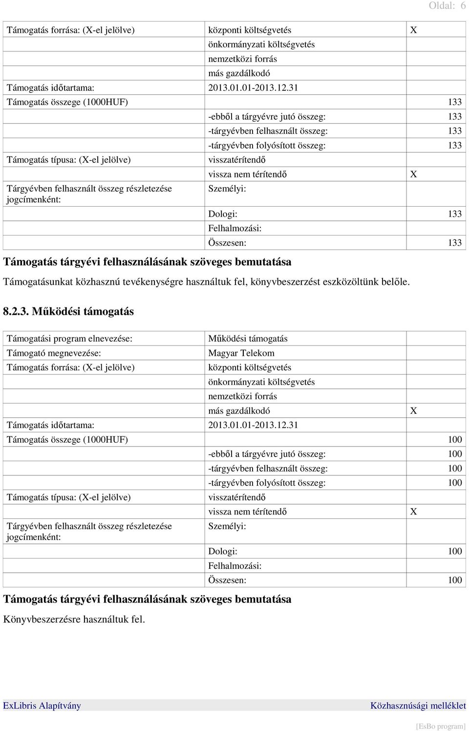 összeg: 133 -tárgyévben folyósított összeg: 133 visszatérítendő vissza nem térítendő Személyi: Dologi: 133 Felhalmozási: Támogatás tárgyévi felhasználásának szöveges bemutatása Összesen: 133