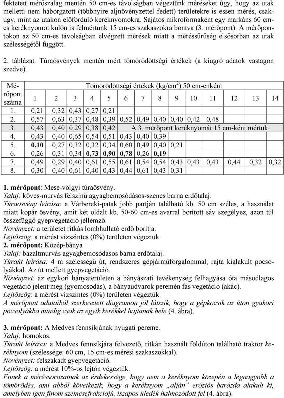 A mérőpontokon az 50 cm-es távolságban elvégzett mérések miatt a méréssűrűség elsősorban az utak szélességétől függött. 2. táblázat.