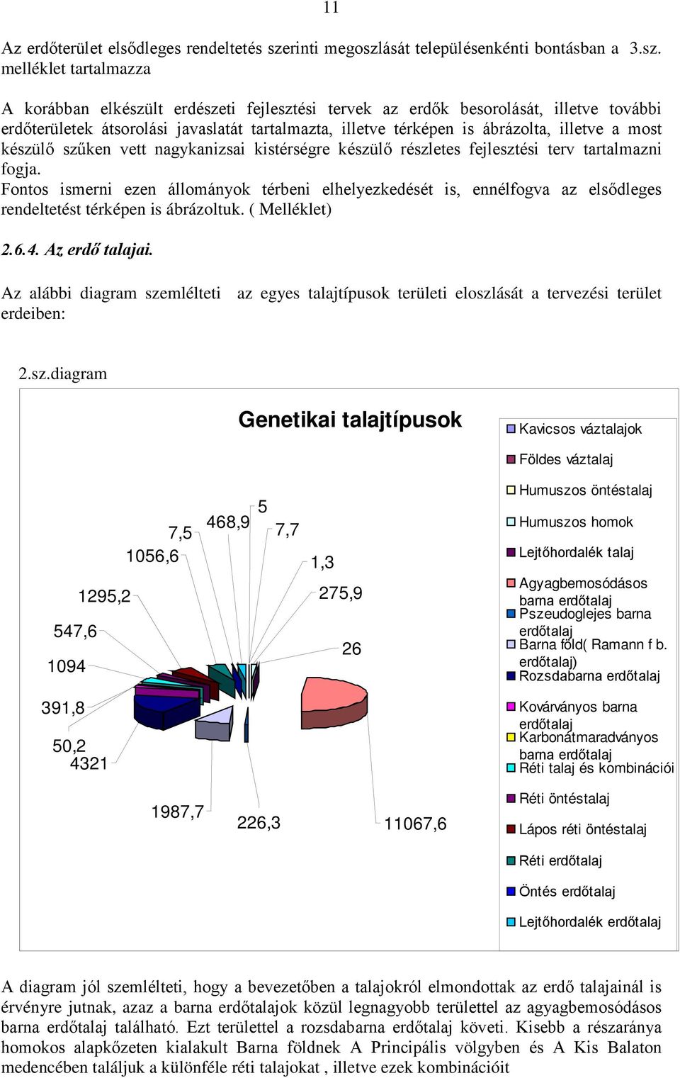 ását településenkénti bontásban a 3.sz.