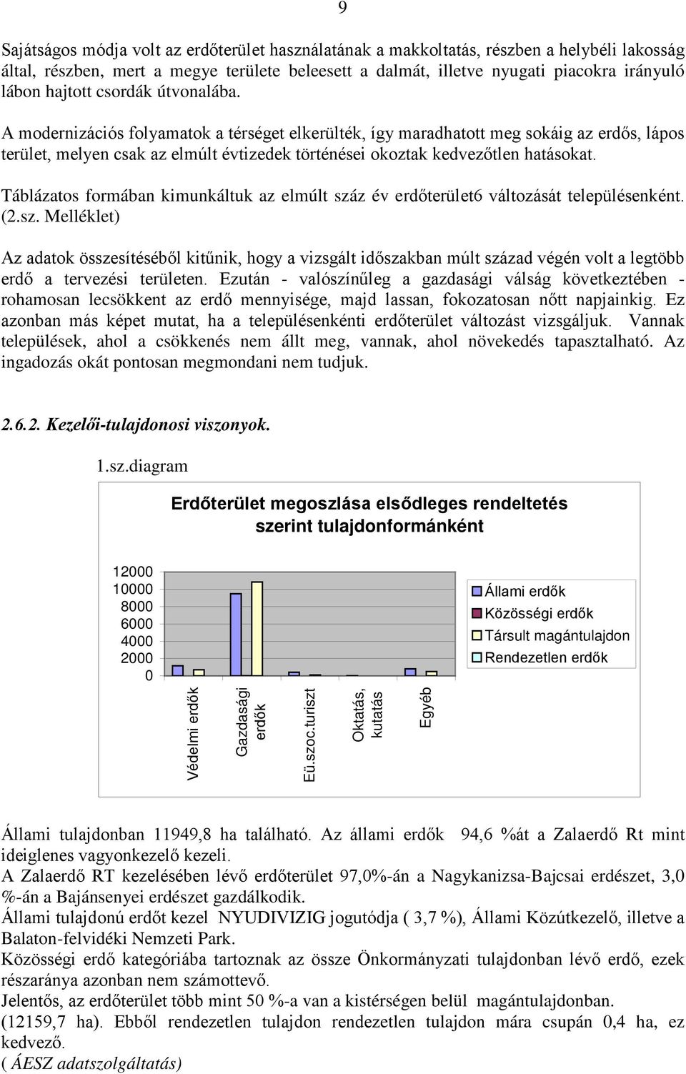 A modernizációs folyamatok a térséget elkerülték, így maradhatott meg sokáig az erdős, lápos terület, melyen csak az elmúlt évtizedek történései okoztak kedvezőtlen hatásokat.