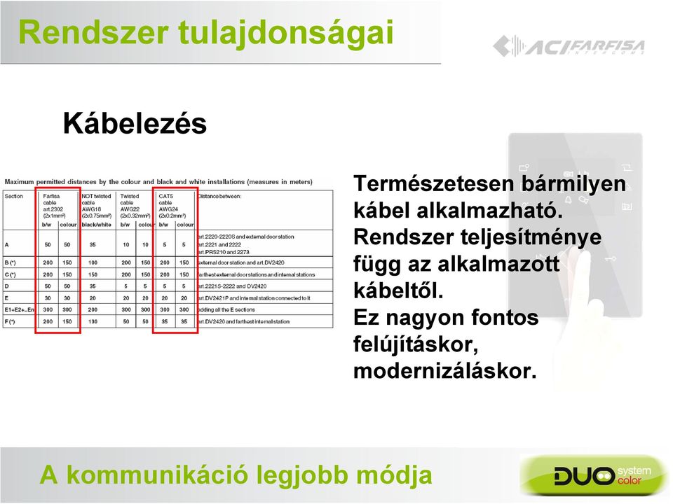 Rendszer teljesítménye függ az alkalmazott