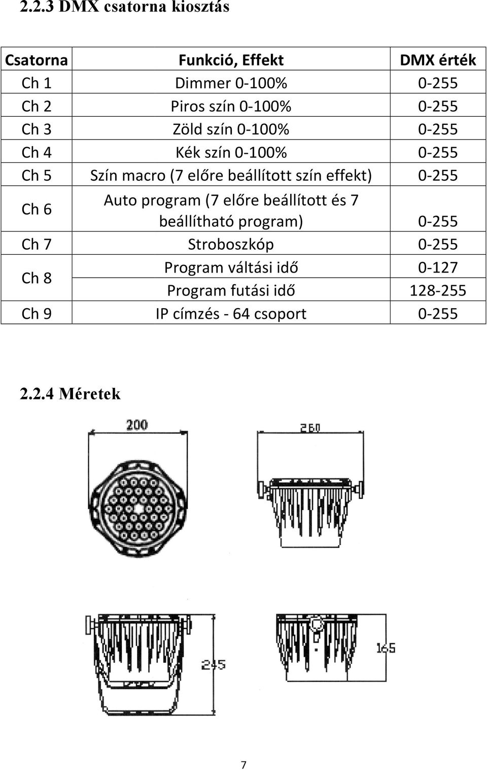 beállított szín effekt) Auto program (7 előre beállított és 7 beállítható program) Stroboszkóp