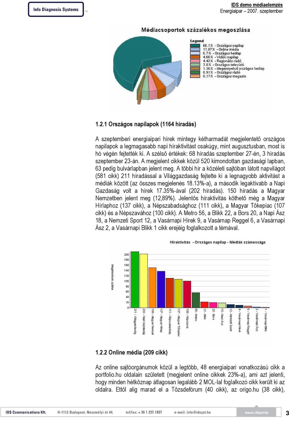 A többi hír a közéleti sajtóban látott napvilágot (581 cikk) 211 híradással a Világgazdaság fejtette ki a legnagyobb aktivitást a médiák között (az összes megjelenés 18.