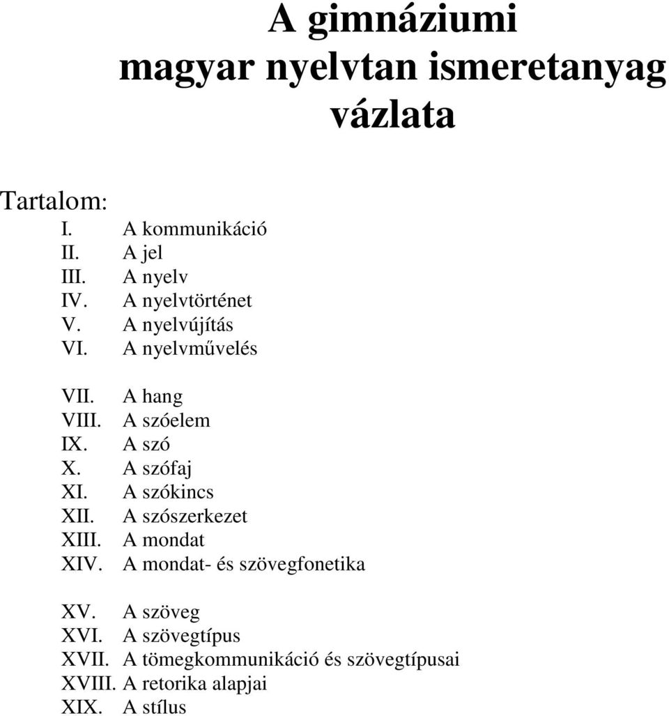 A szó X. A szófaj XI. A szókincs XII. A szószerkezet XIII. A mondat XIV.