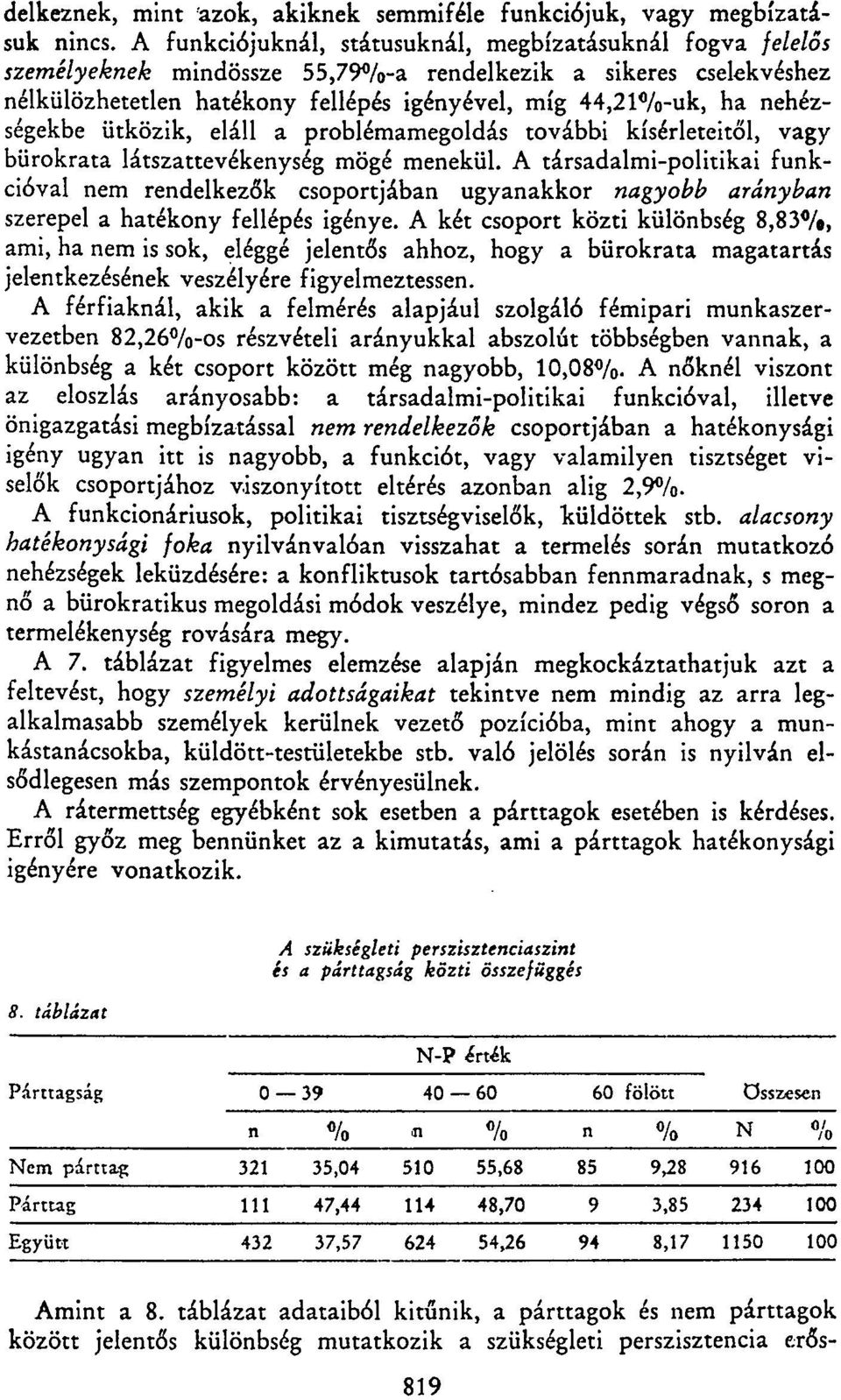 nehézségekbe ütközik, eláll a problémamegoldás további kísérleteitől, vagy bürokrata látszattevékenység mögé menekül.