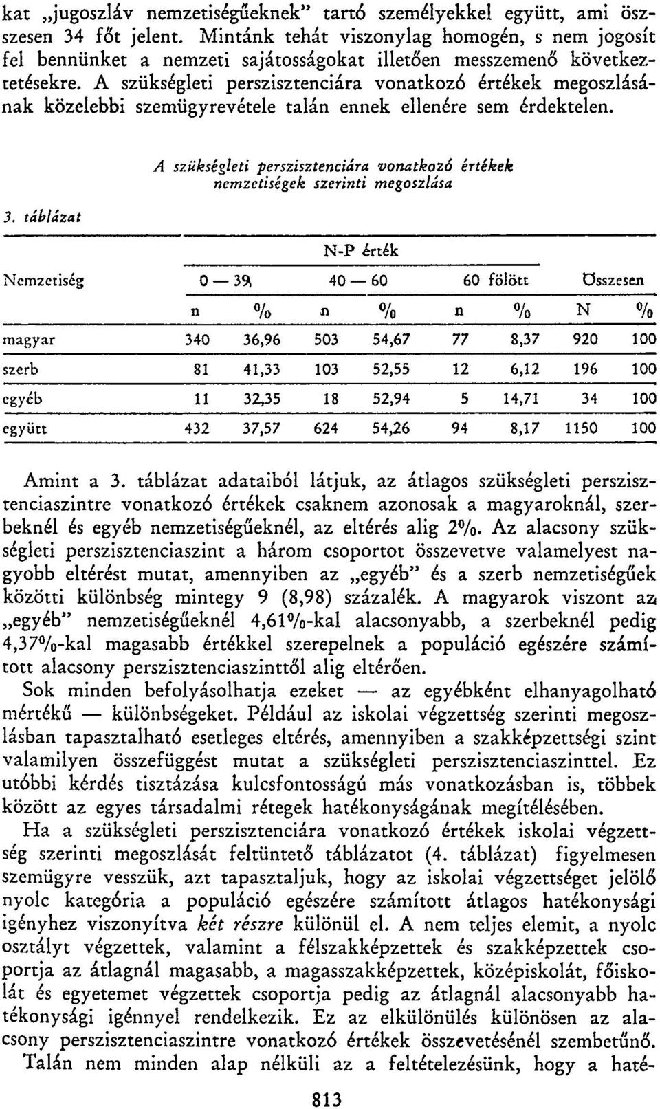 A szükségleti perszisztenciára vonatkozó értékek megoszlásának közelebbi szemügyrevétele talán ennek ellenére sem érdektelen. 3.