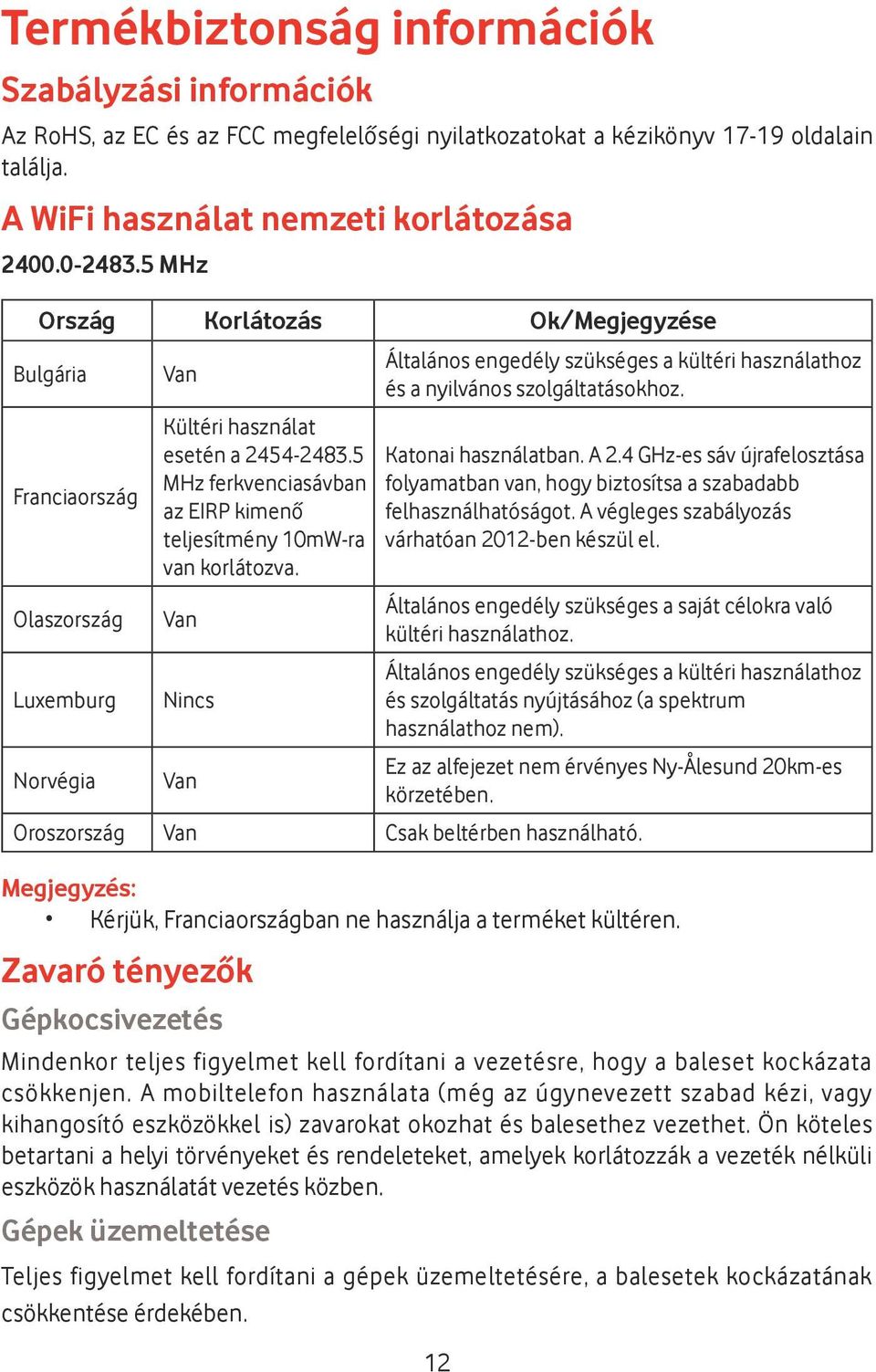 5 MHz ferkvenciasávban az EIRP kimenő teljesítmény 10mW-ra van korlátozva. Van Nincs Van Általános engedély szükséges a kültéri használathoz és a nyilvános szolgáltatásokhoz. Katonai használatban.