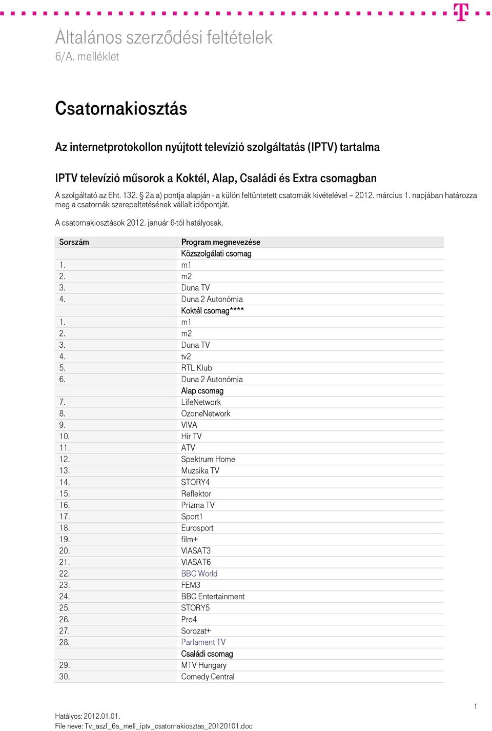 január 6-tól hatályosak. Program megnevezése Közszolgálati csomag 1. m1 2. m2 3. Duna TV 4. Duna 2 Autonómia Koktél csomag**** 1. m1 2. m2 3. Duna TV 4. tv2 5. RTL Klub 6.