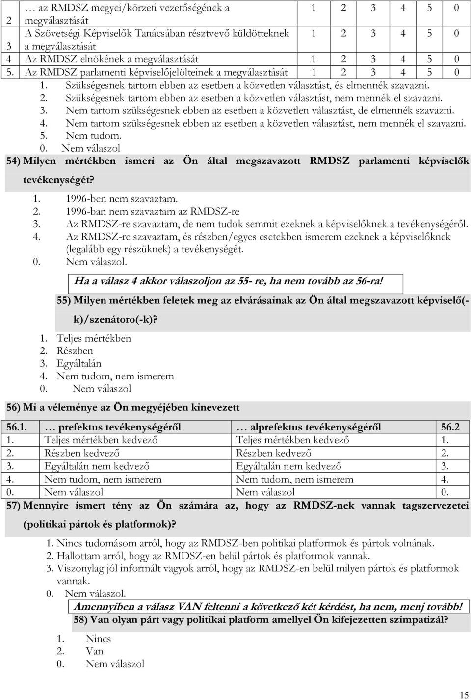 3. Nem tartom szükségesnek ebben az esetben a közvetlen választást, de elmennék szavazni. 4. Nem tartom szükségesnek ebben az esetben a közvetlen választást, nem mennék el szavazni. 5. Nem tudom.