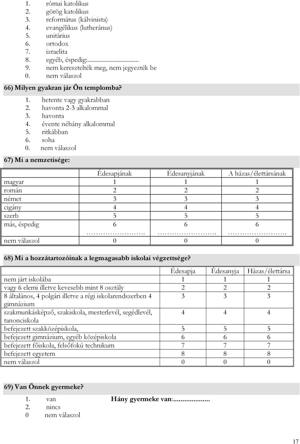 soha 67) Mi a nemzetisége: Édesapjának Édesanyjának A házas/élettársának magyar 1 1 1 román 2 2 2 német 3 3 3 cigány 4 4 4 szerb 5 5 5 más, éspedig 6. 6. 6. nem válaszol 0 0 0 68) Mi a hozzátartozóinak a legmagasabb iskolai végzettsége?