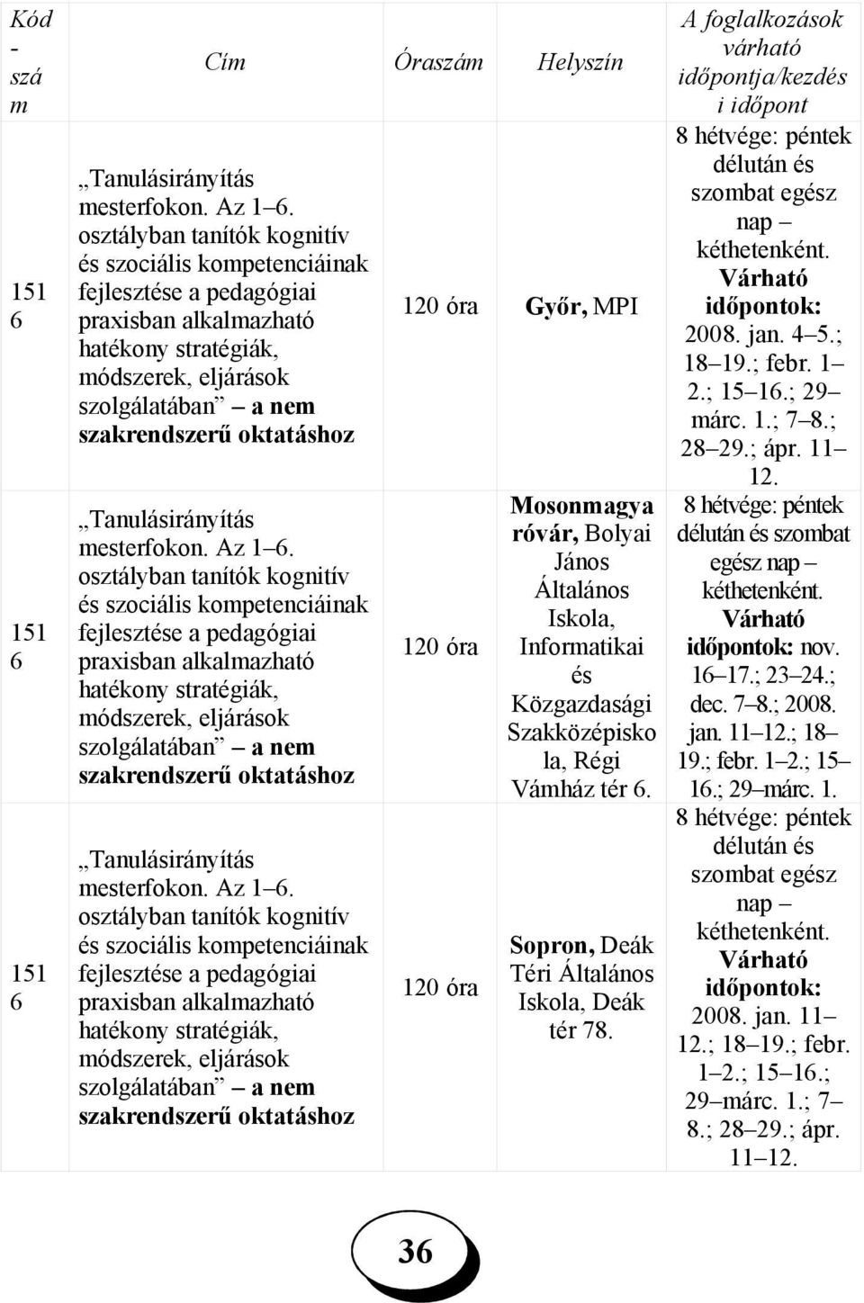 Tanulásirányítás mesterfokon. Az 1 6.  Tanulásirányítás mesterfokon. Az 1 6.  120 óra Győr, MPI 120 óra 120 óra Mosonmagya róvár, Bolyai János Általános Iskola, Informatikai és Közgazdasági Szakközépisko la, Régi Vámház tér 6.