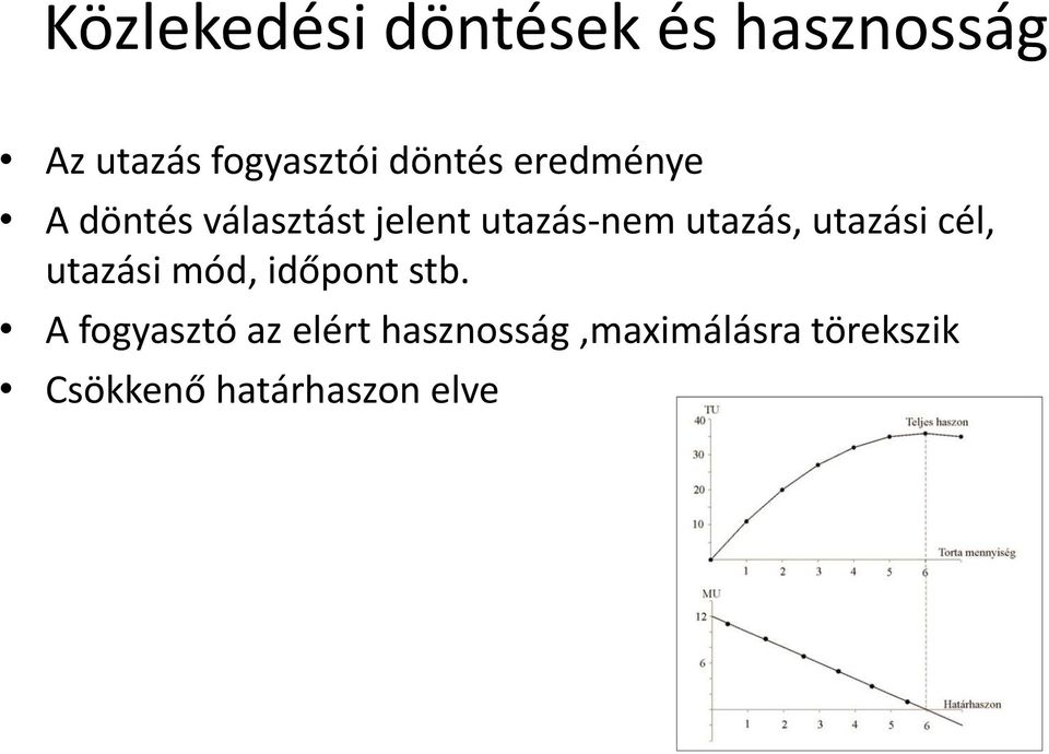utazás, utazási cél, utazási mód, időpont stb.