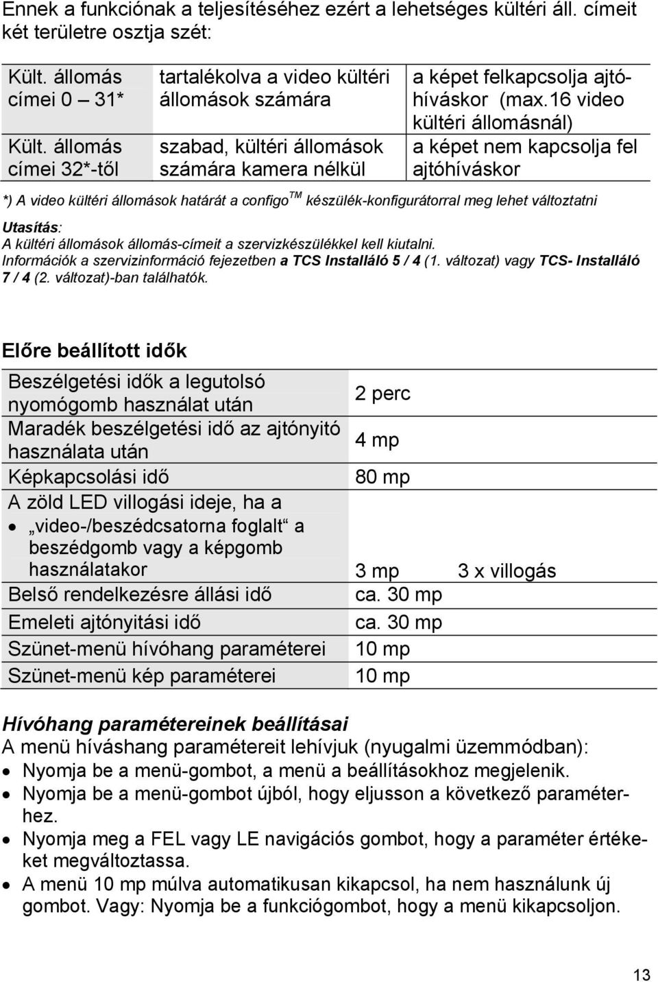 16 video kültéri állomásnál) a képet nem kapcsolja fel ajtóhíváskor *) A video kültéri állomások határát a configo TM készülék-konfigurátorral meg lehet változtatni Utasítás: A kültéri állomások