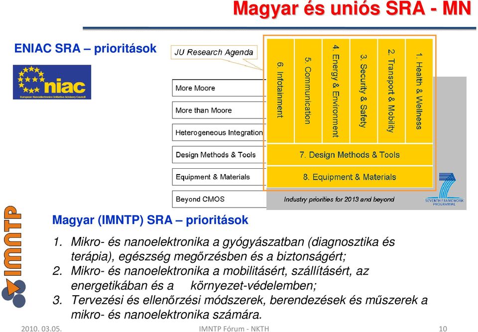 biztonságért; 2.