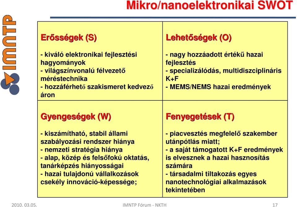 stratégia hiánya - alap, közép és felsıfokú oktatás, tanárképzés hiányosságai - hazai tulajdonú vállalkozások csekély innováció-képessége; Fenyegetések (T) - piacvesztés megfelelı szakember