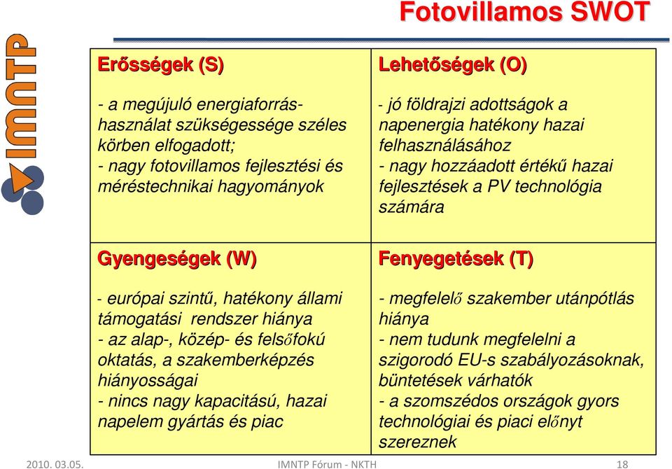 hatékony állami támogatási rendszer hiánya - az alap-, közép- és felsıfokú oktatás, a szakemberképzés hiányosságai - nincs nagy kapacitású, hazai napelem gyártás és piac - megfelelı szakember