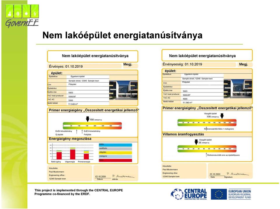 Primer energiaigény Összesített energetikai jellemző Nem lakóépület energiatanúsítványa Érvényeeség: 01.10.