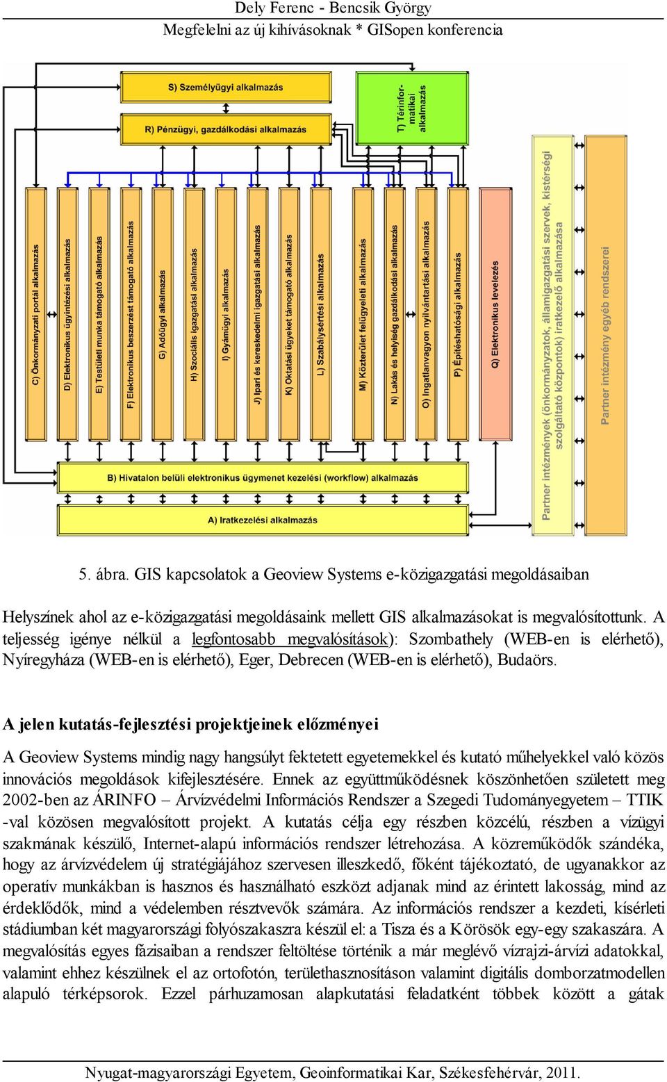 A jelen kutatás-fejlesztési projektjeinek előzményei A Geoview Systems mindig nagy hangsúlyt fektetett egyetemekkel és kutató műhelyekkel való közös innovációs megoldások kifejlesztésére.